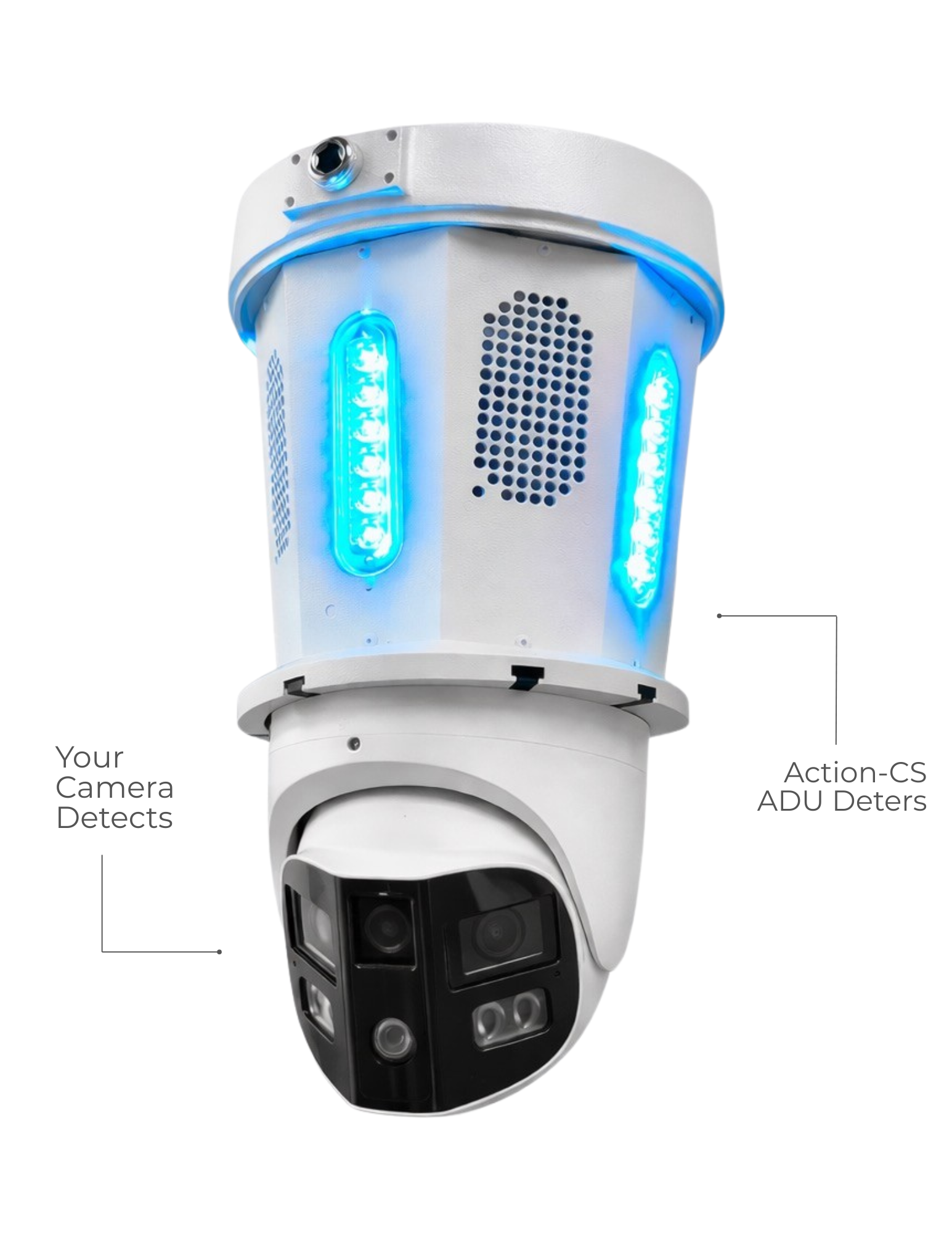 Action-CS Active Deterrence Unit paired with a commercial security camera, showing camera detection and ADU deterrence